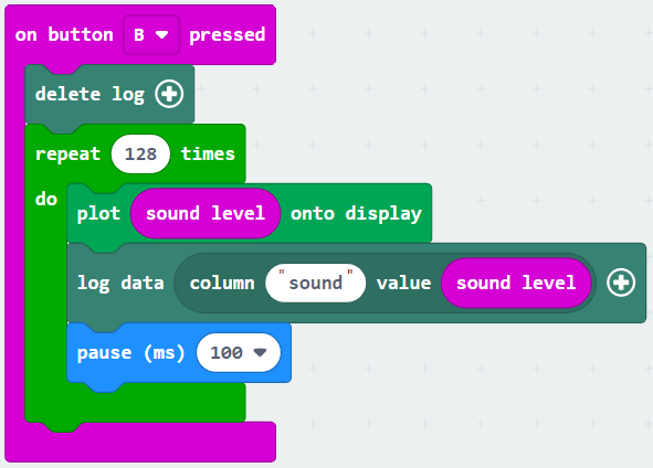 block code, as described above